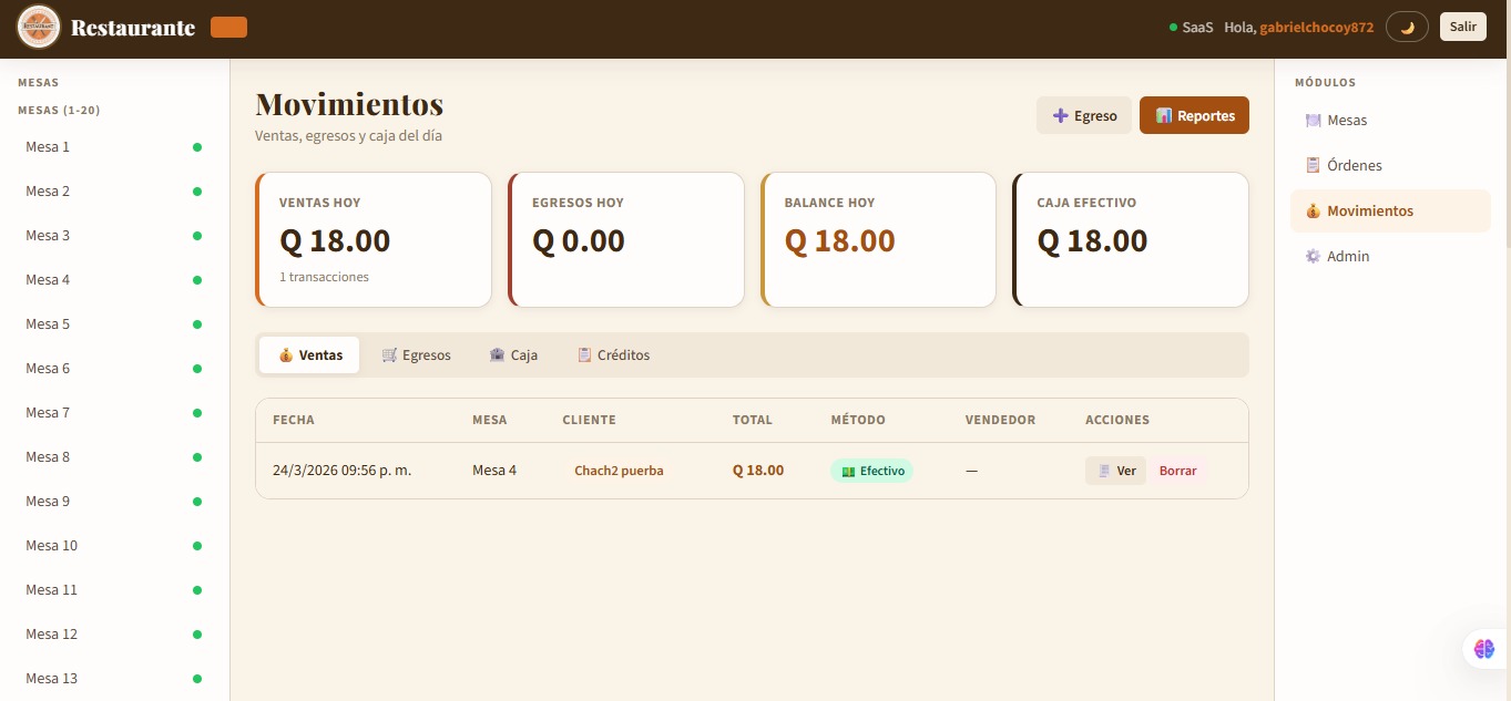 Ejemplo de sistema de ventas, vista 2