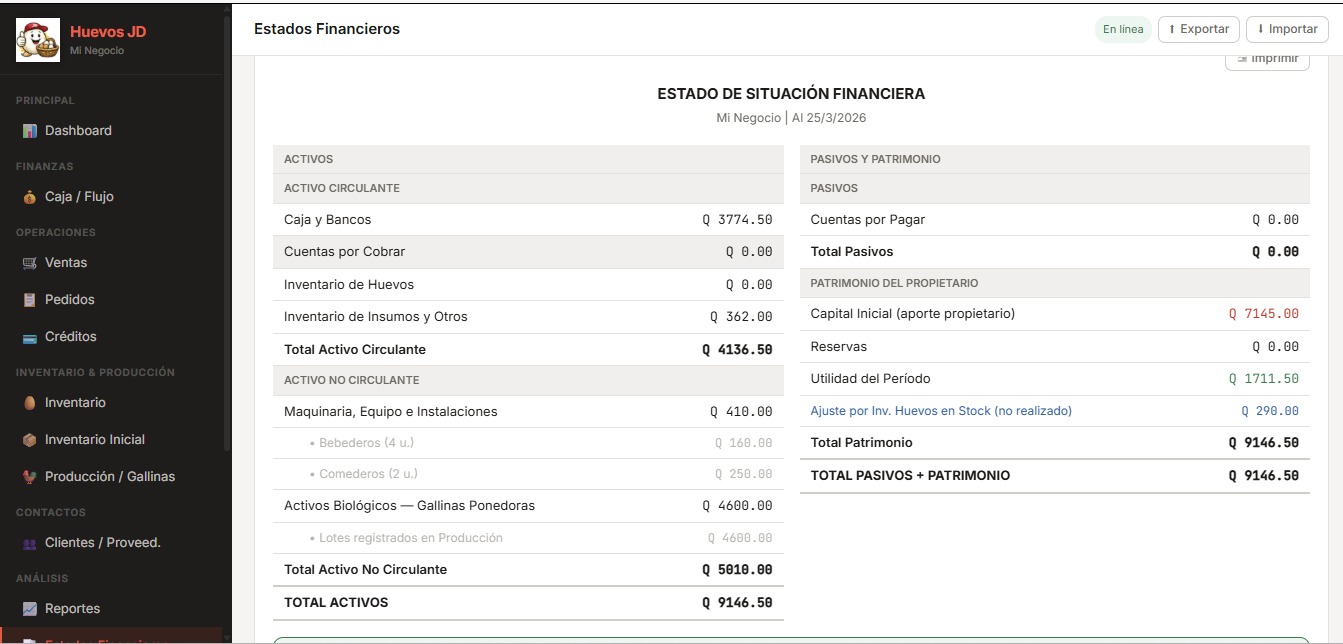 Ejemplo de sistema de ventas, vista 3